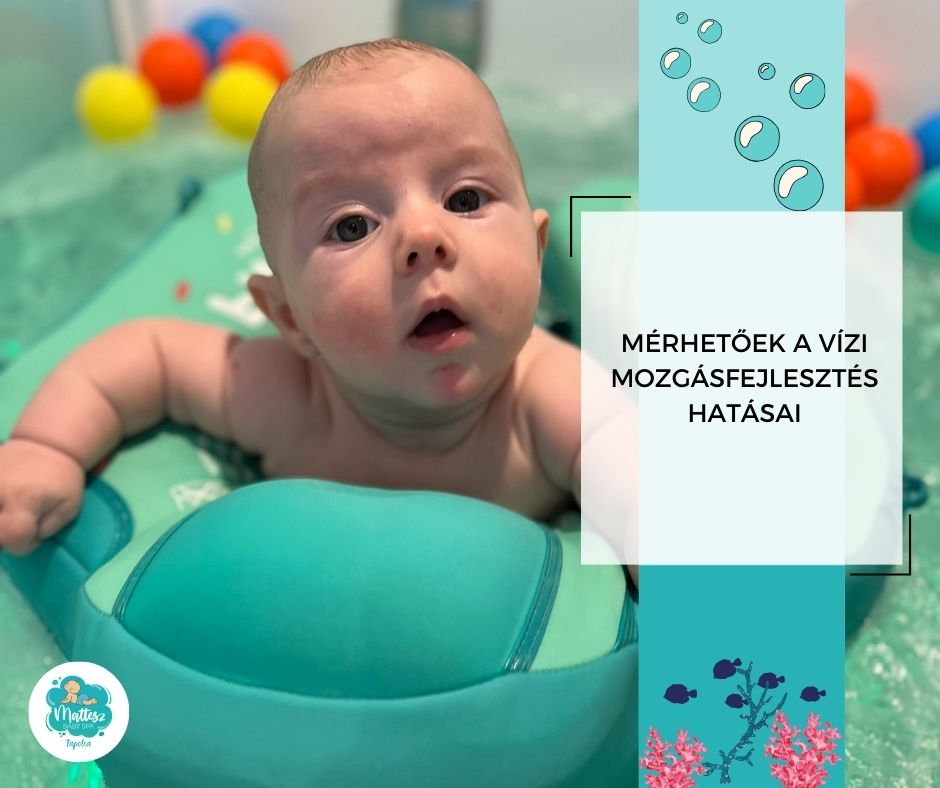 Mérhetőek a vízi fejlesztés hatásai